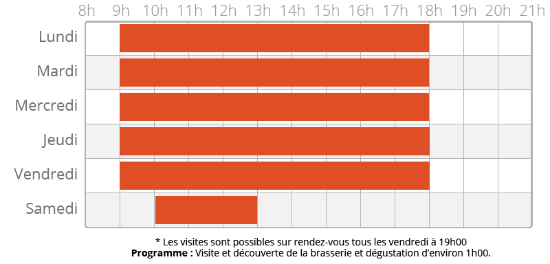 Horaires d’ouveture
